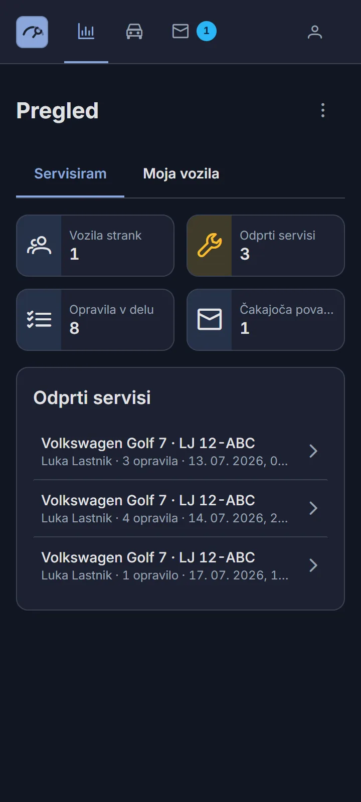 Pitstop — pregled serviserja z odprtimi servisi in opravili v delu